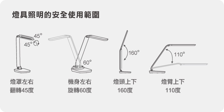 奇美家電